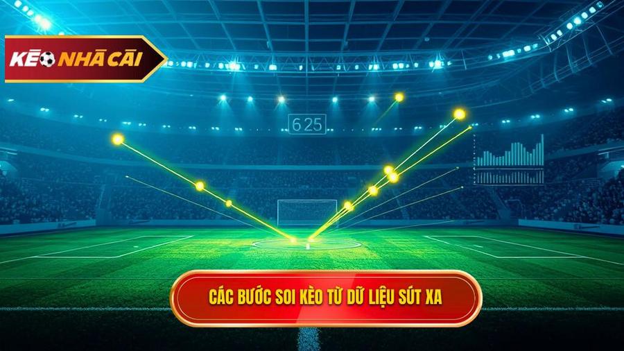 Các bước soi kèo từ dữ liệu sút xa
