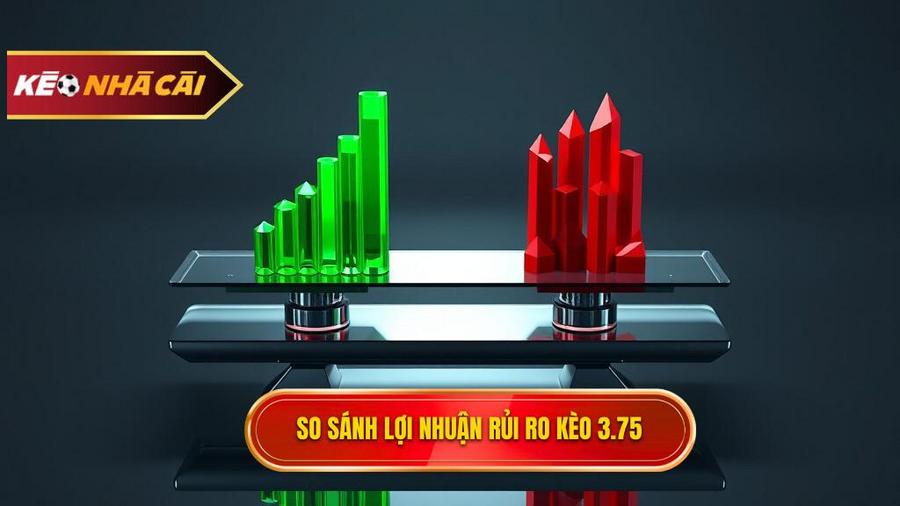So sánh lợi nhuận rủi ro kèo 3.75