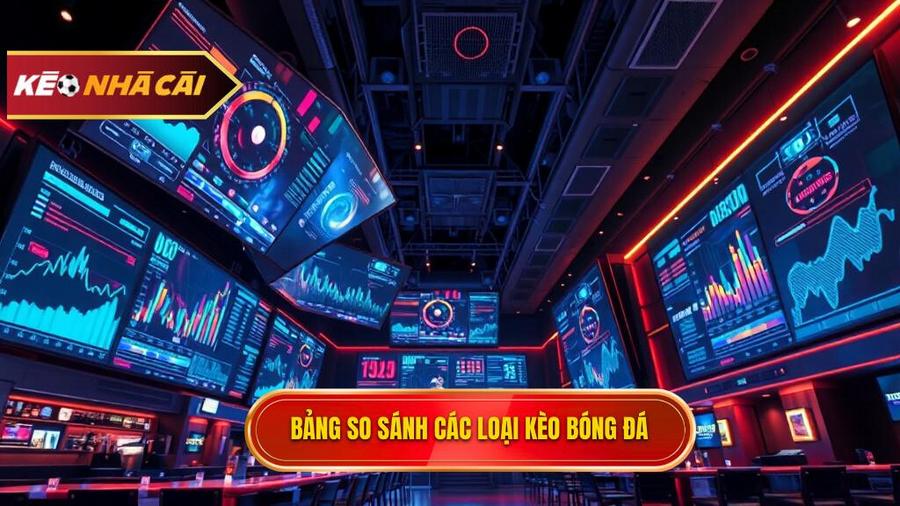 Bảng so sánh các loại kèo phổ biến trong trận hot